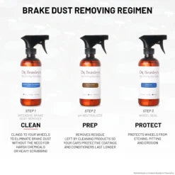 Dr Beasley's Intensive Brake Dust Remover 12oz 360ml