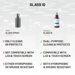 Dr Beasley's Glass IQ 4oz 118ml