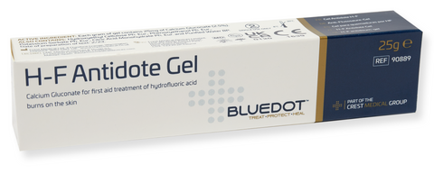 H-F Antidote Gel packaging with Bluedot branding