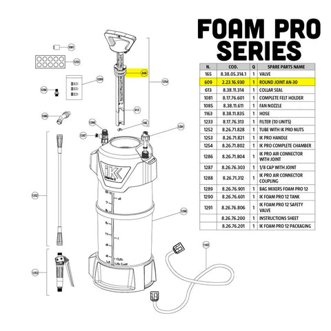 IK Pro Series Round Joint AN-30