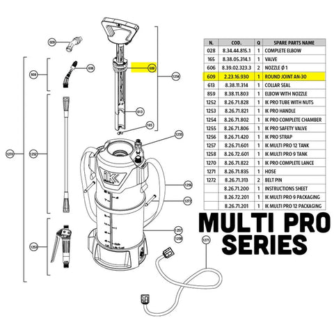 IK Pro Series Round Joint AN-30